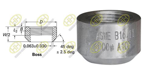 sheet metal boss|threaded bosses for sale.